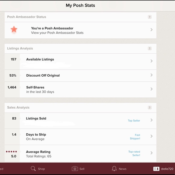 Meet your Posher, Elle - Picture 3 of 3